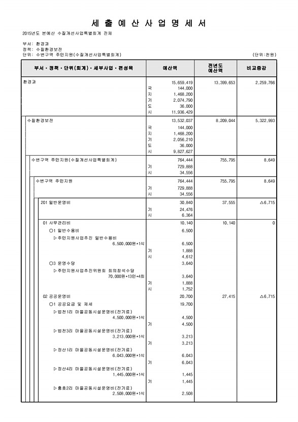 888페이지