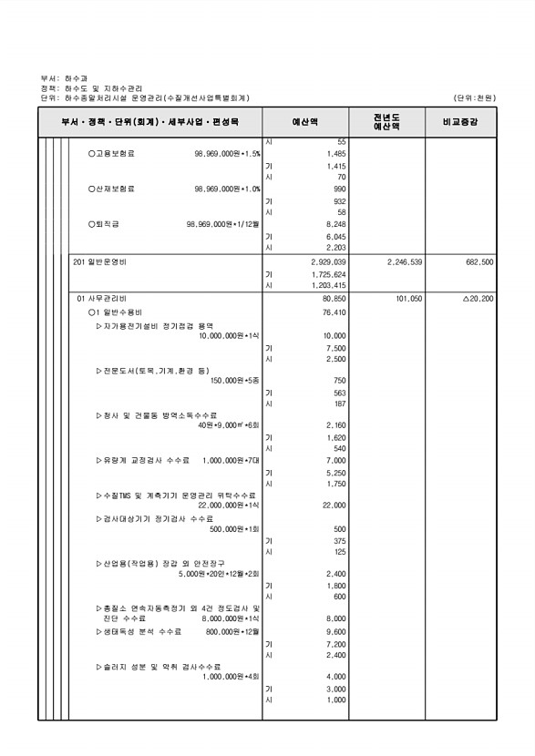 898페이지