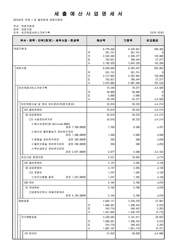 334페이지