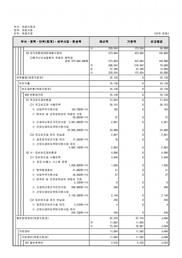 339페이지