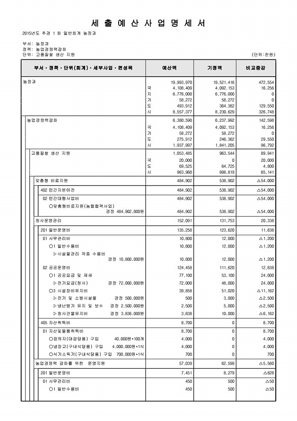 341페이지