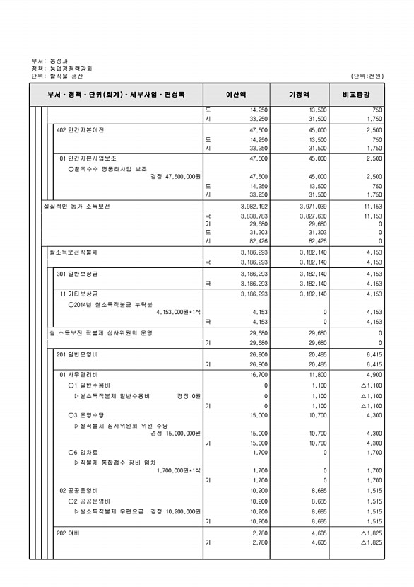 343페이지