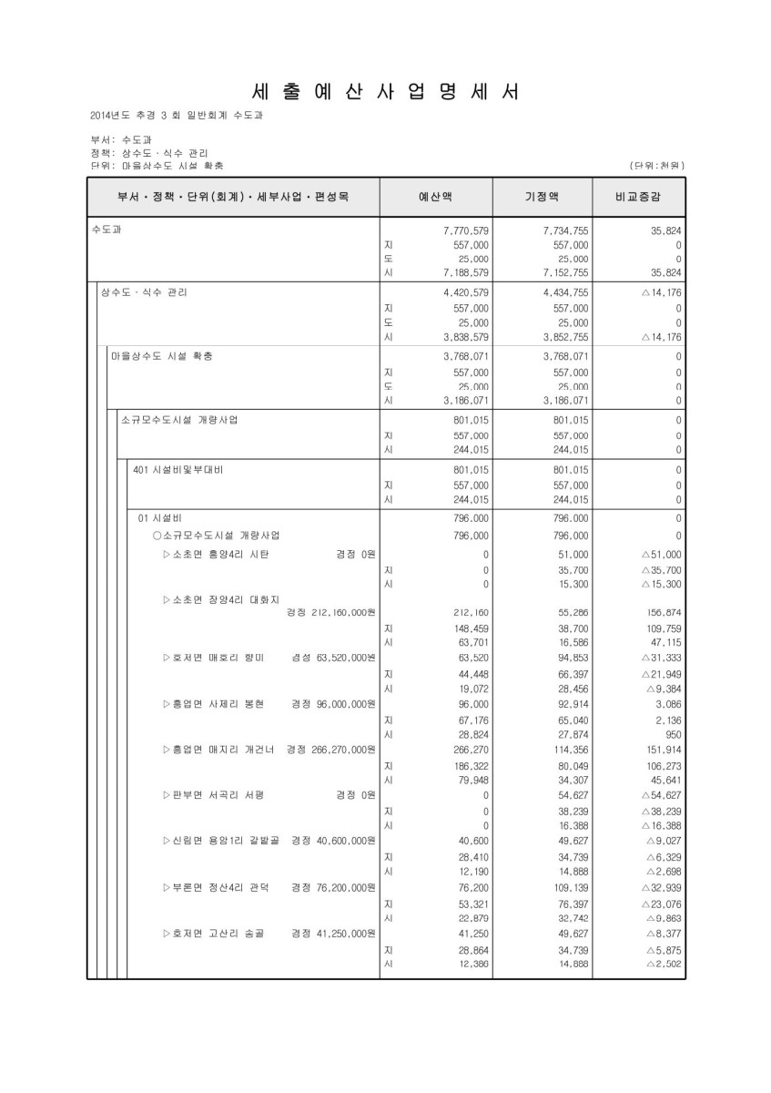 페이지