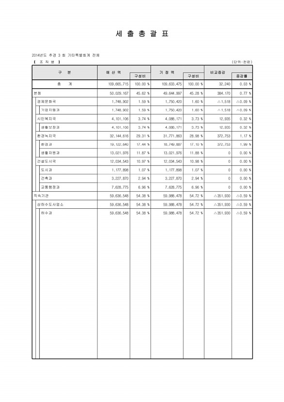 27페이지