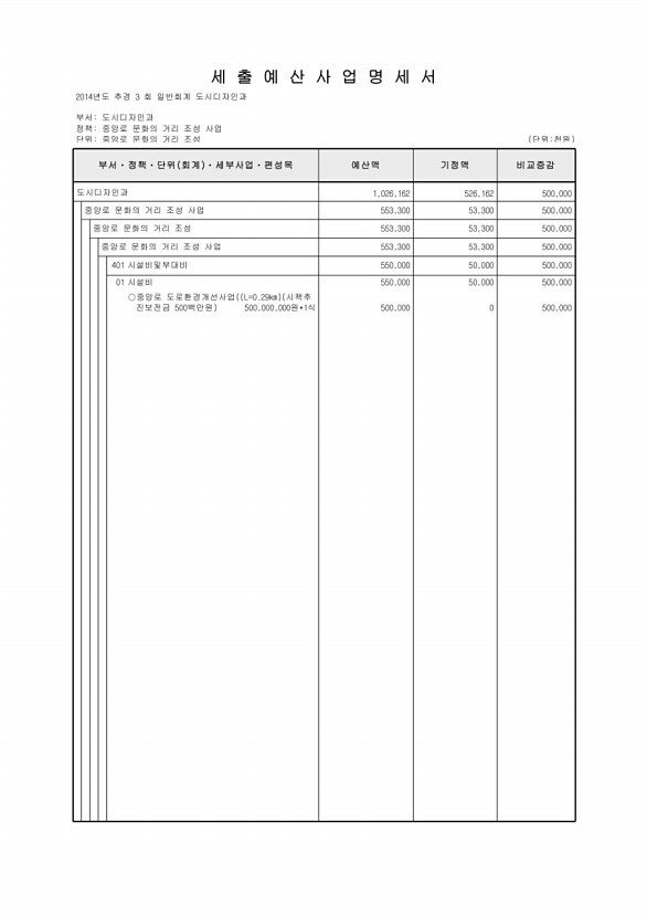 161페이지