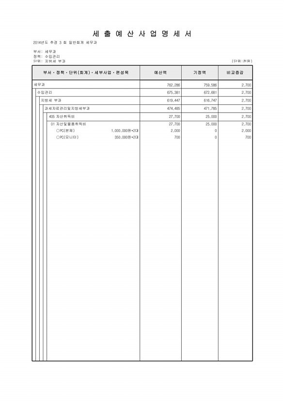 169페이지