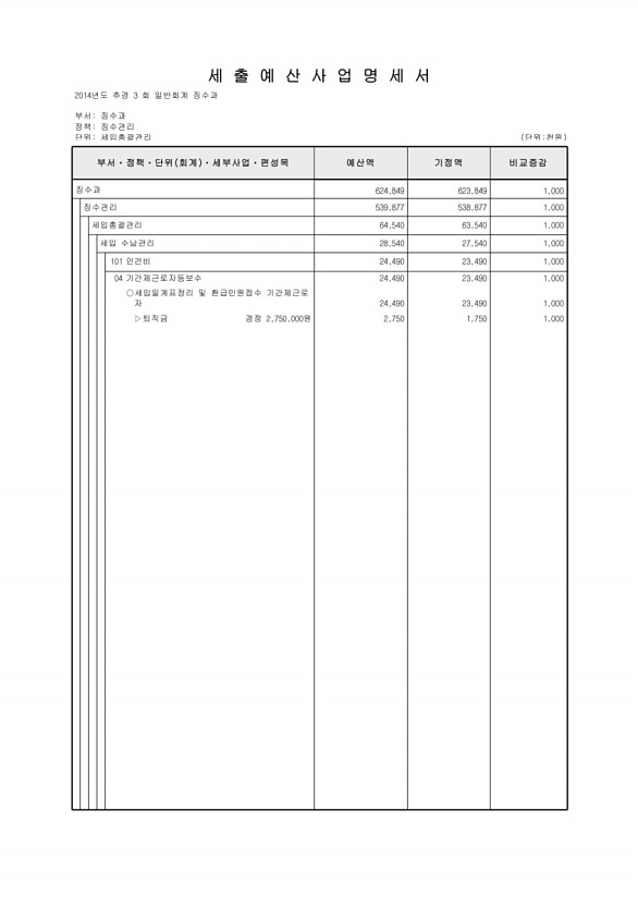 170페이지