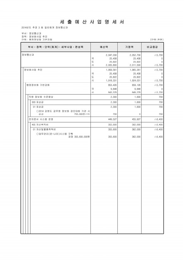 171페이지