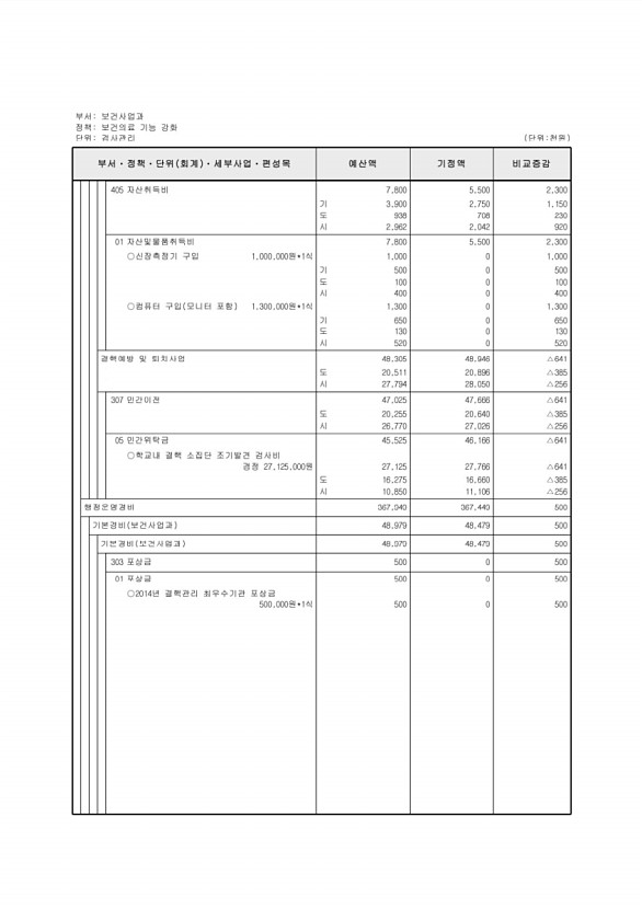 173페이지