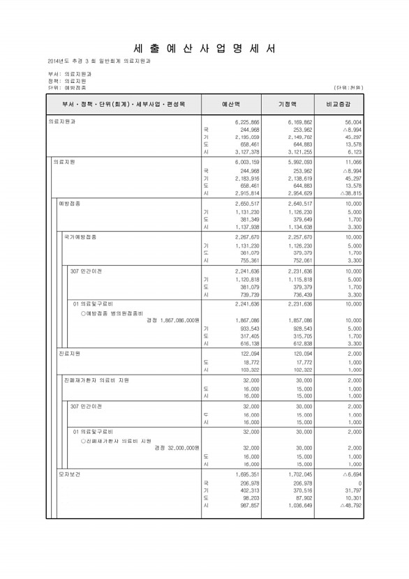 177페이지