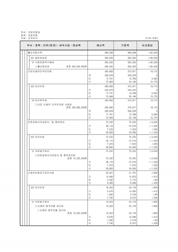 178페이지