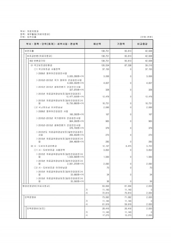 180페이지