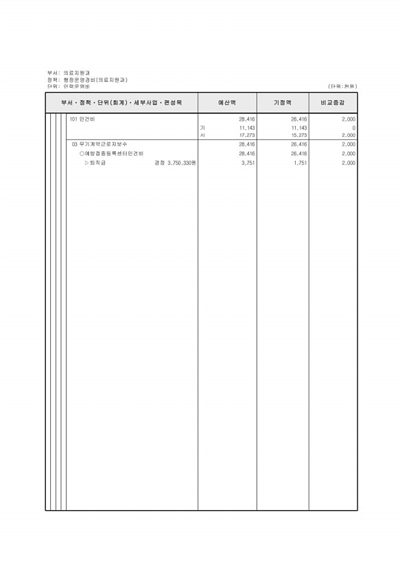 181페이지