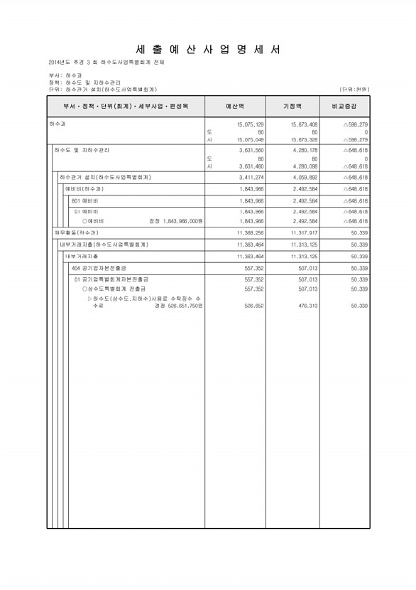 207페이지