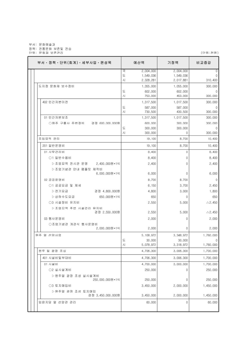 페이지