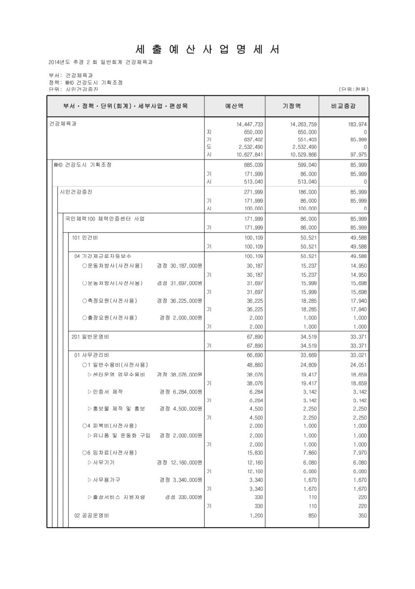 페이지