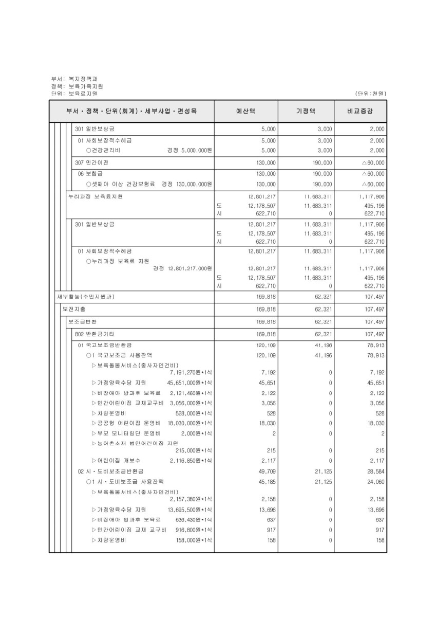 페이지