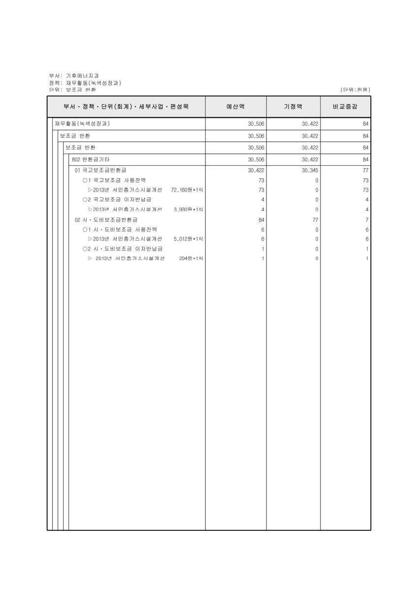 페이지