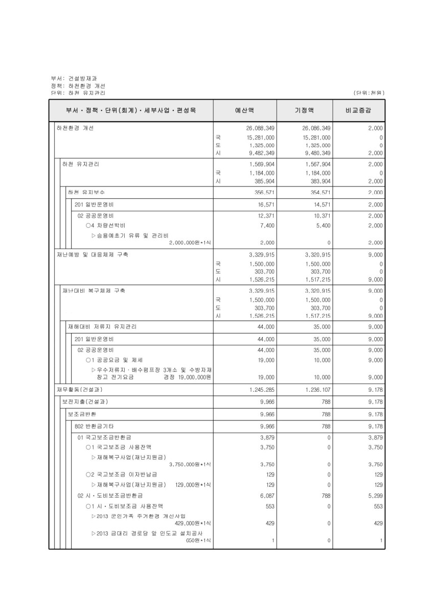 페이지