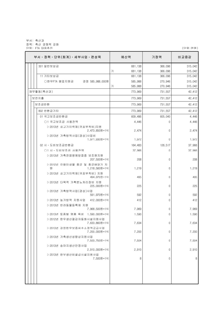 페이지