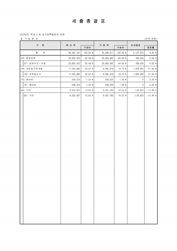 18페이지