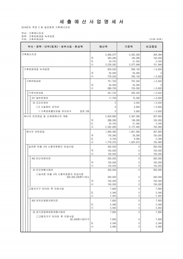 173페이지