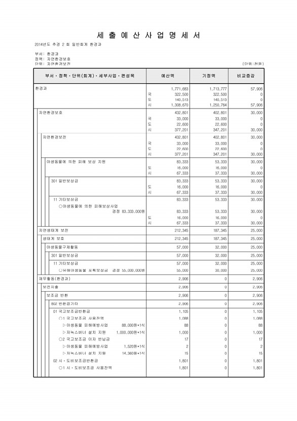 176페이지