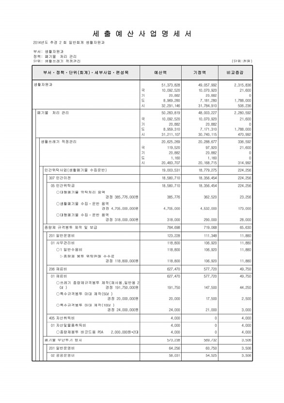 178페이지