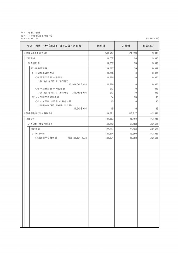 180페이지