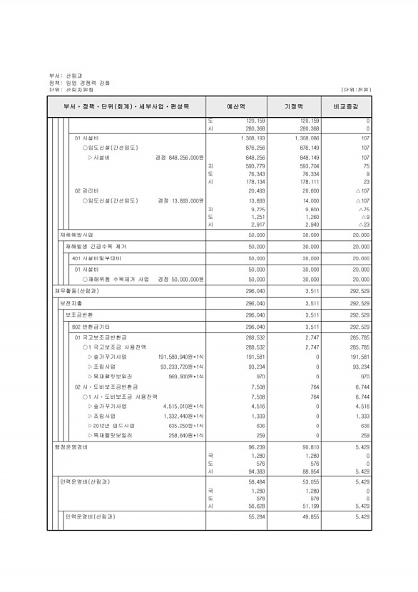 183페이지