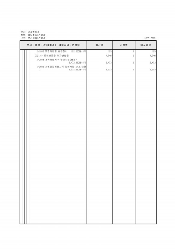 187페이지