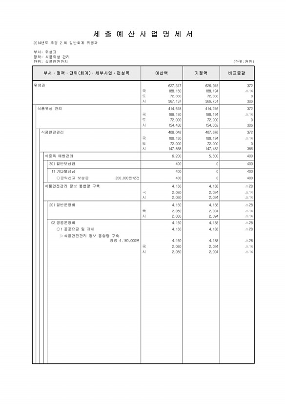 213페이지