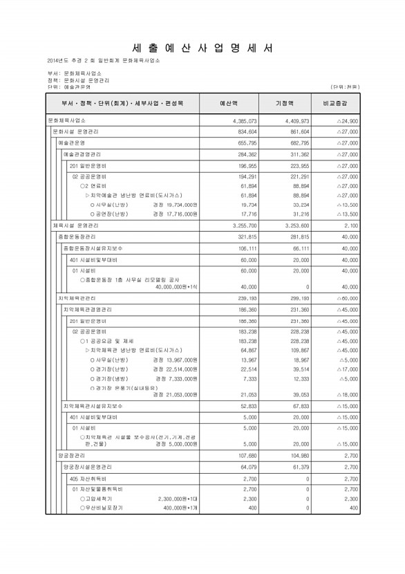 239페이지