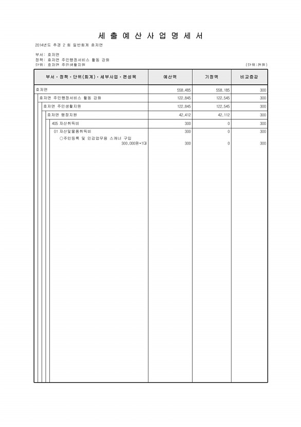 247페이지