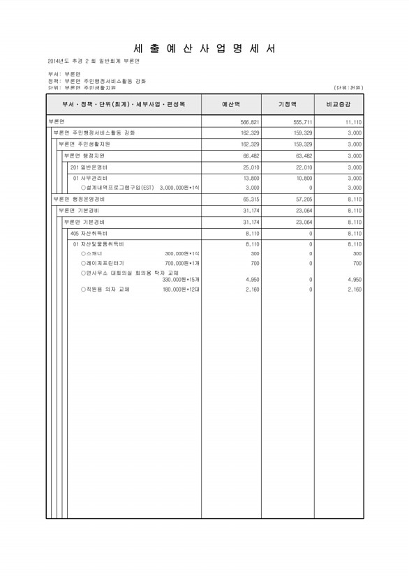 249페이지