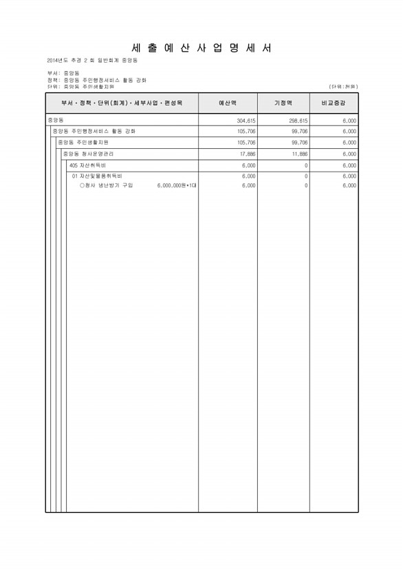 252페이지