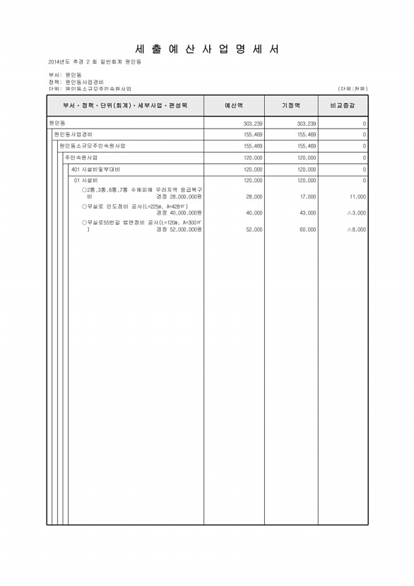 253페이지