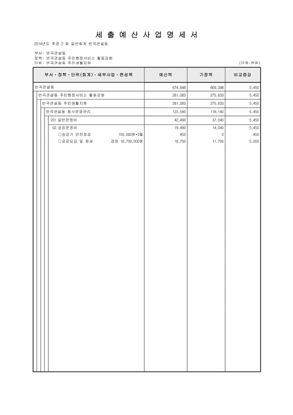 263페이지