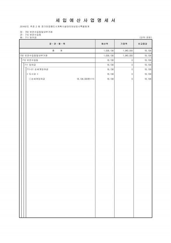 269페이지