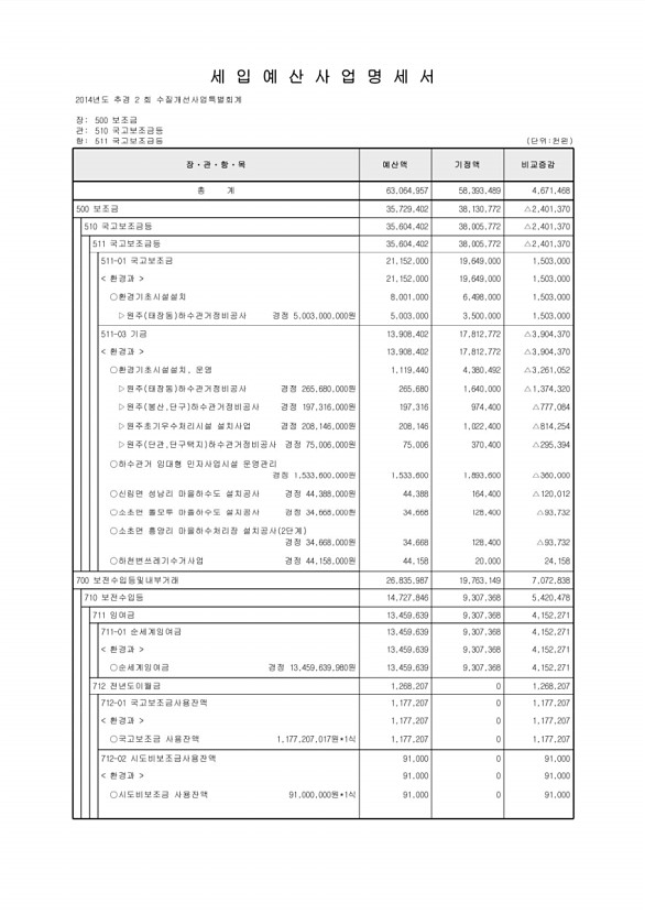 276페이지