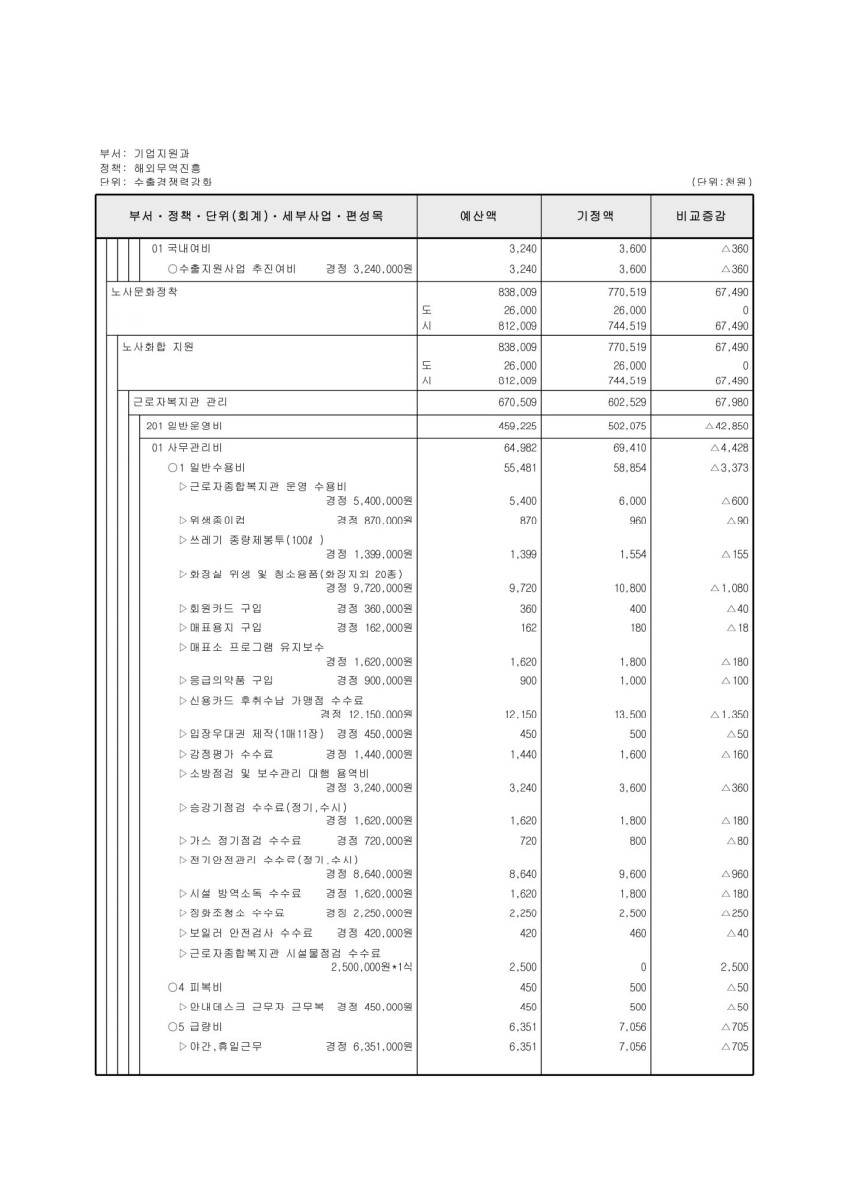 페이지