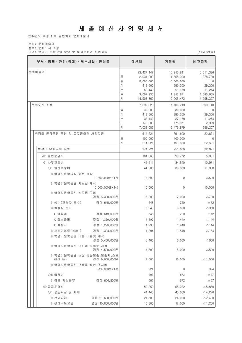 페이지