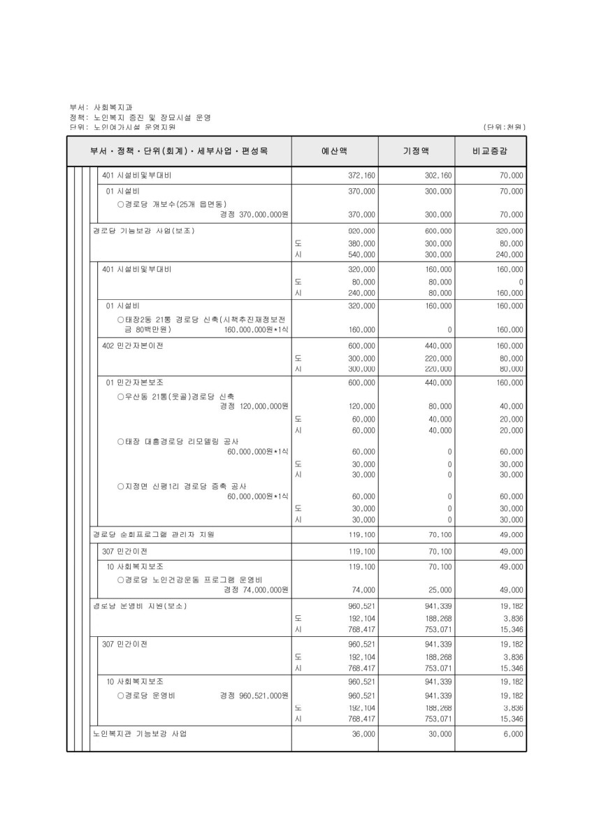 페이지