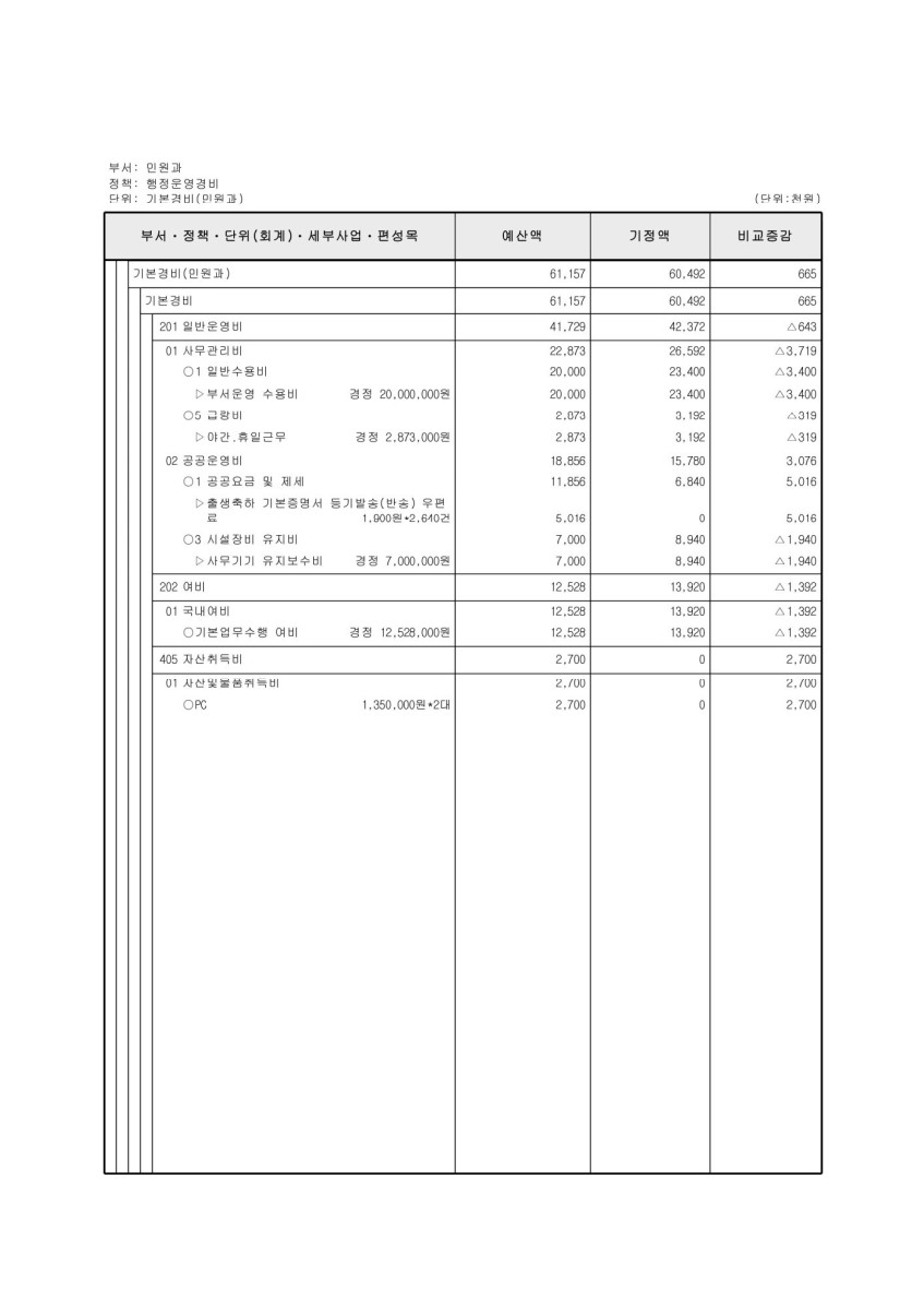 페이지