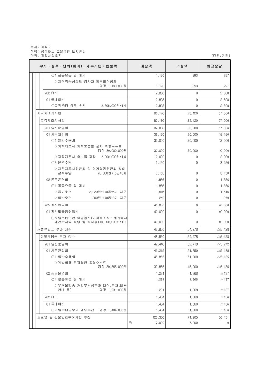 페이지