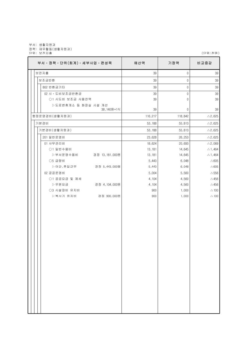 페이지