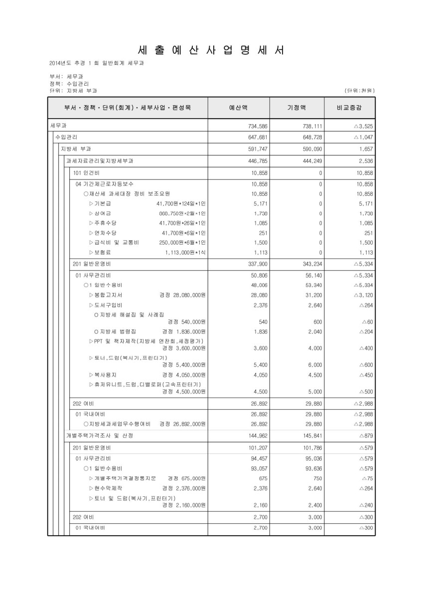 페이지