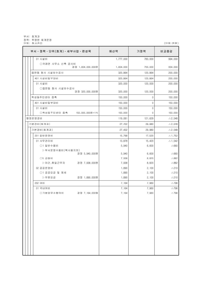 페이지