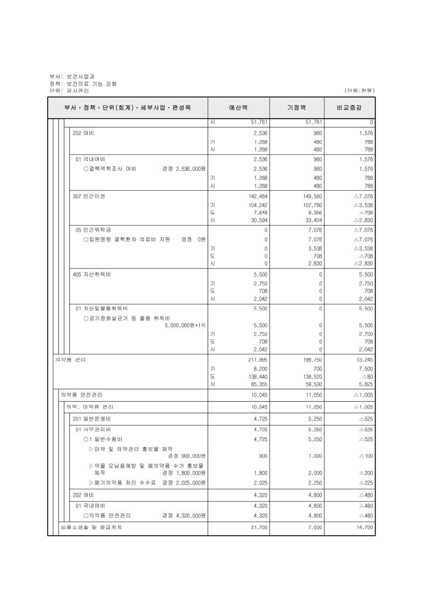 페이지