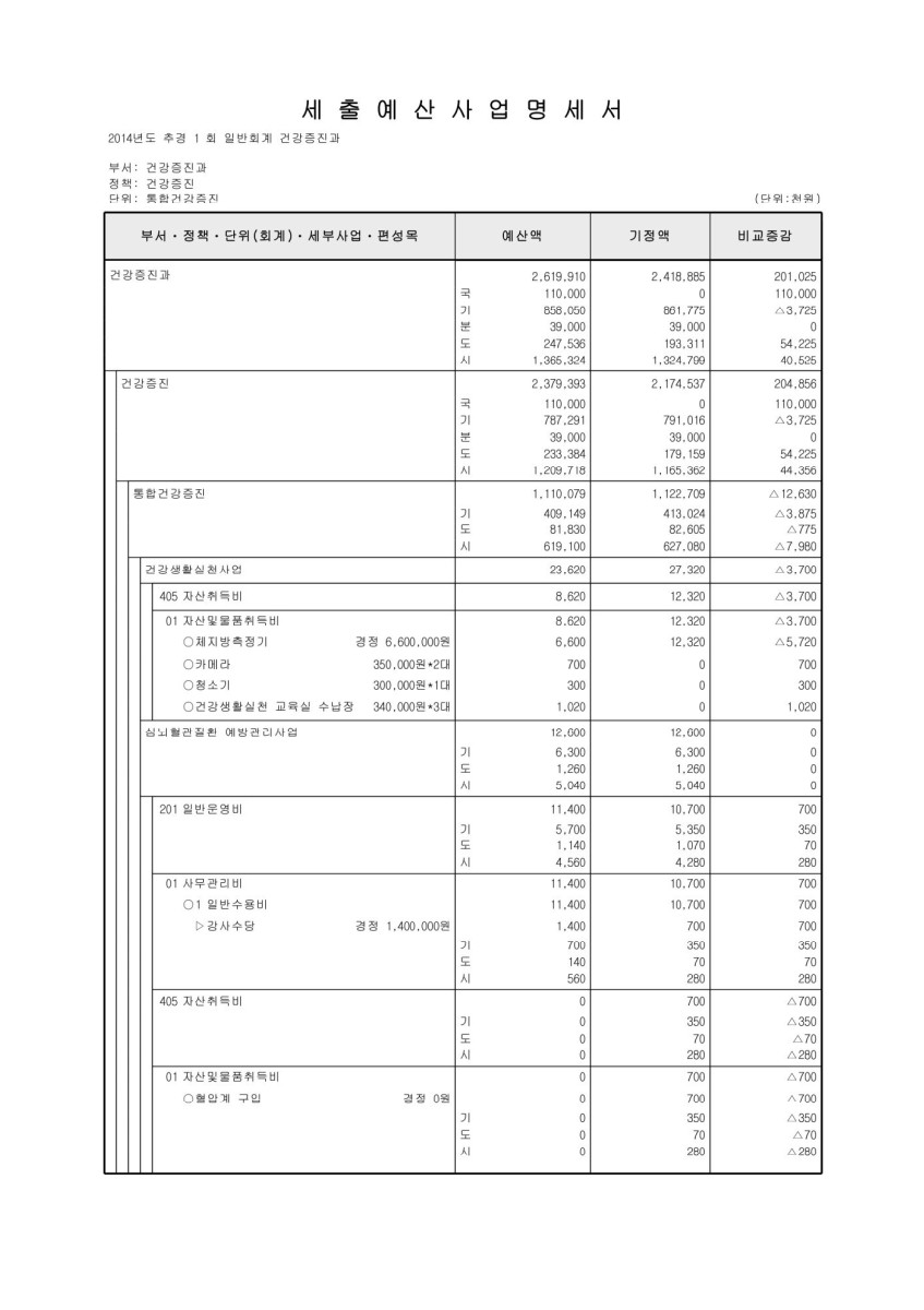 페이지